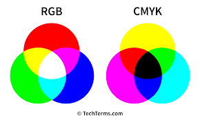 rgb